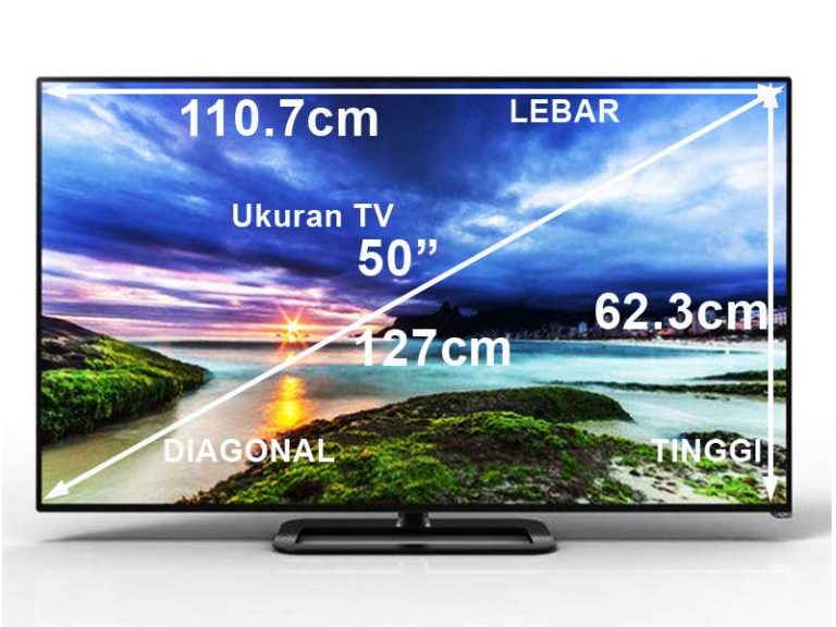 Jawaban Singkat Ukuran TV 50 Inch Berapa Cm Ruang Teknisi