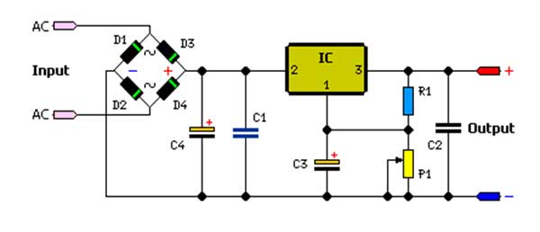 Rangkaian power supply variable