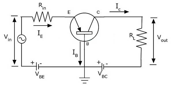 Rangkaian transistor common base