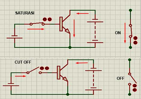 Contoh cara kerja transistor sebagai saklar
