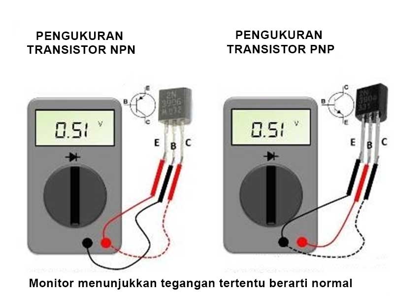 Cara mengukur transistor dengan multimeter digital