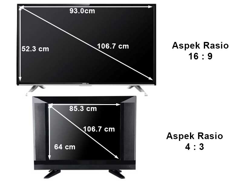 Ukuran tv 42 inch berapa cm
