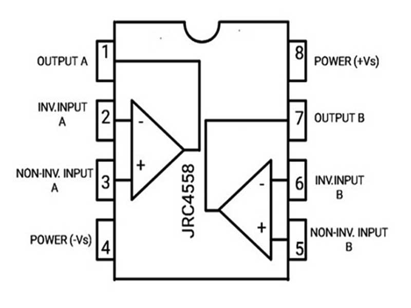 Diagram pin ic op amp jrc4558