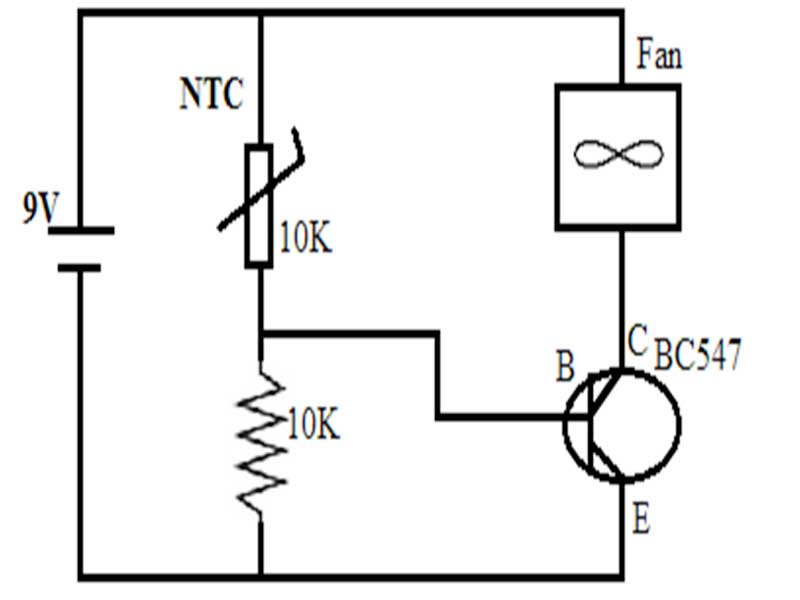 Rangkaian resistor NTC